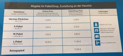 neue paketpreise 2019 hermes